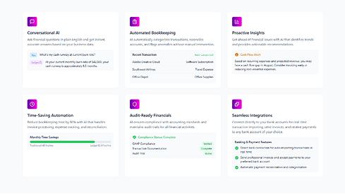 LedgerIQ dashboard preview